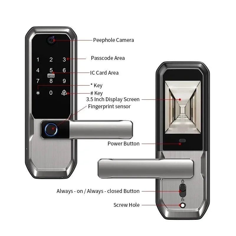 قفل باب ذكي من تويا يعمل بالوا - مراجعة Smart Home Door Lock وسعره