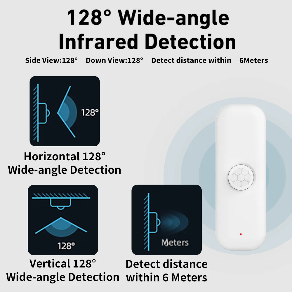 1 ~ 3 قطعة Tuya WiFi محس حركة  - مراجعة Smart Home Wiser وسعره