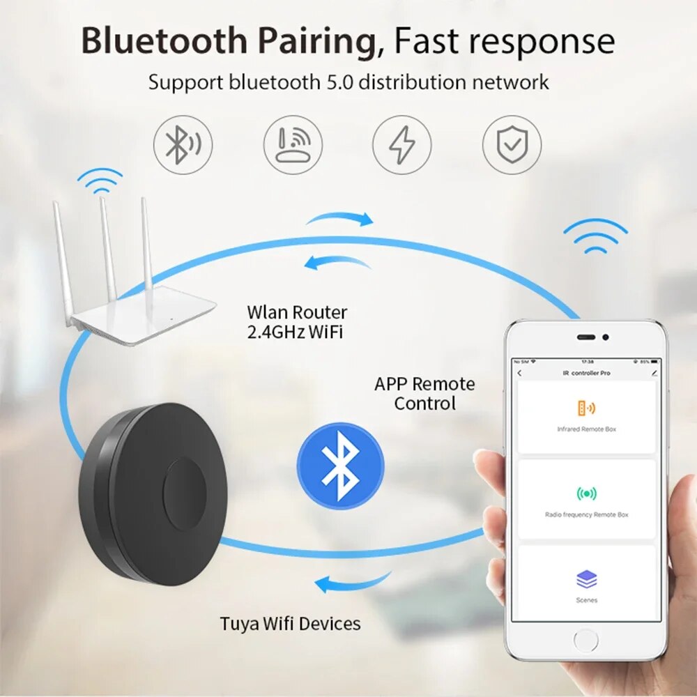 تويا الذكية واي فاي الترددات ا - مراجعة Universal Remote Smart Home وسعره